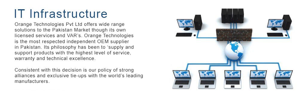 Orange Technologies PVT Limited 1