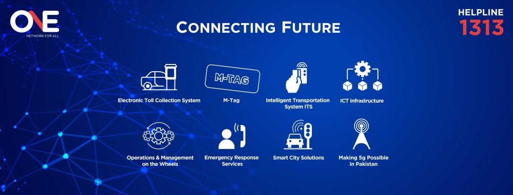 1 One Network Pvt Ltd