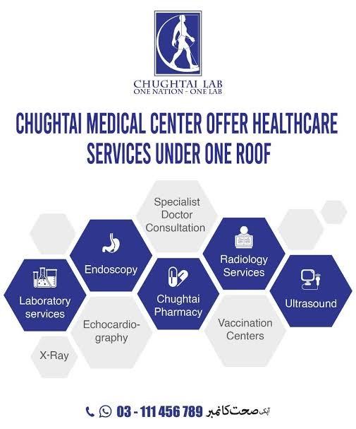 1 Chugtai Healthcare