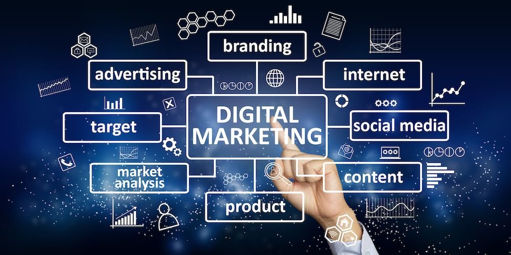 1 ZH Digital Marketing Agency