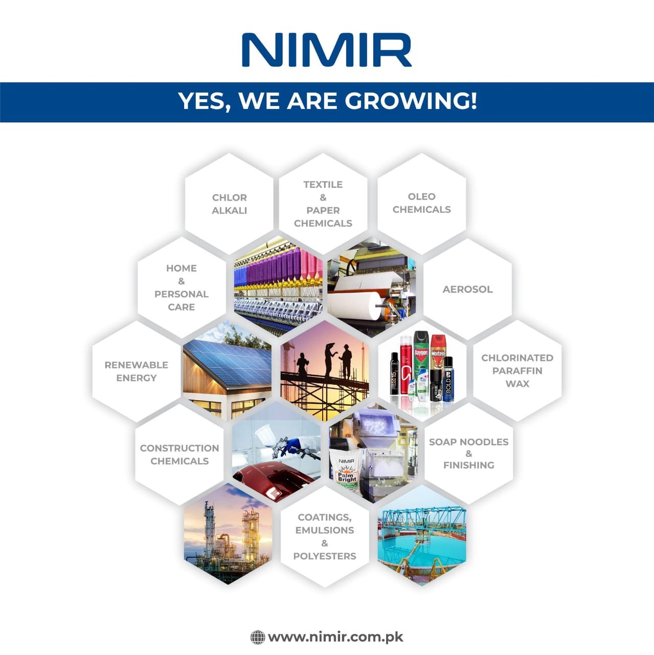 1 Nimir Group