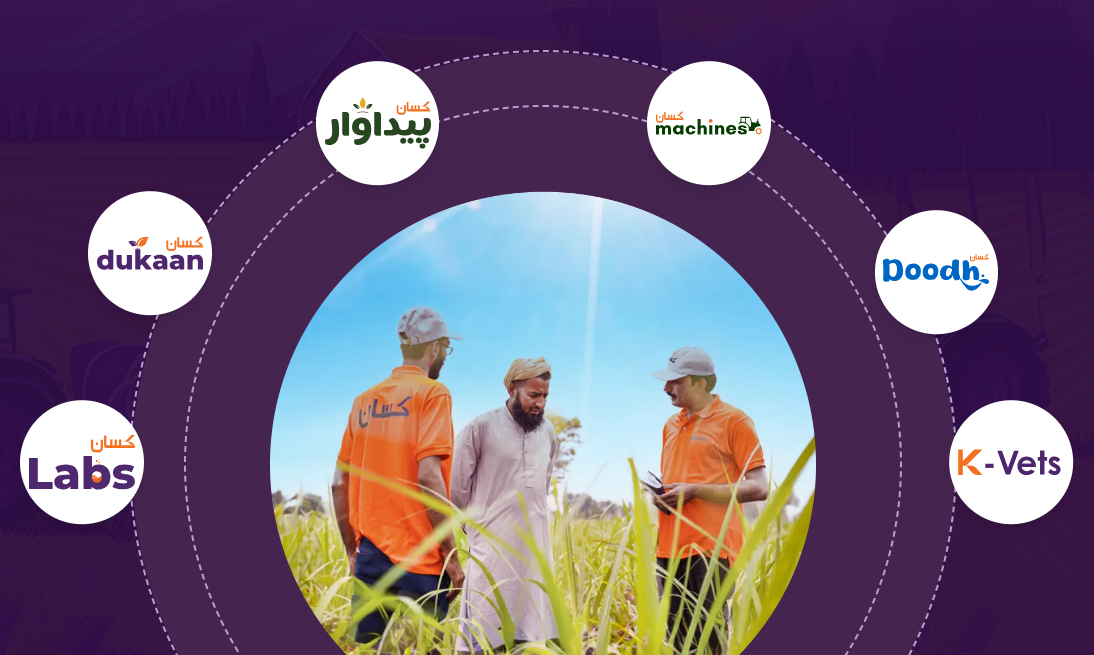1 Kisaan Group