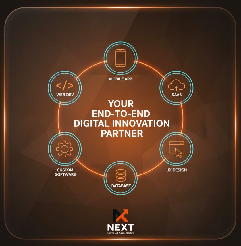 1 Next Software Development Company