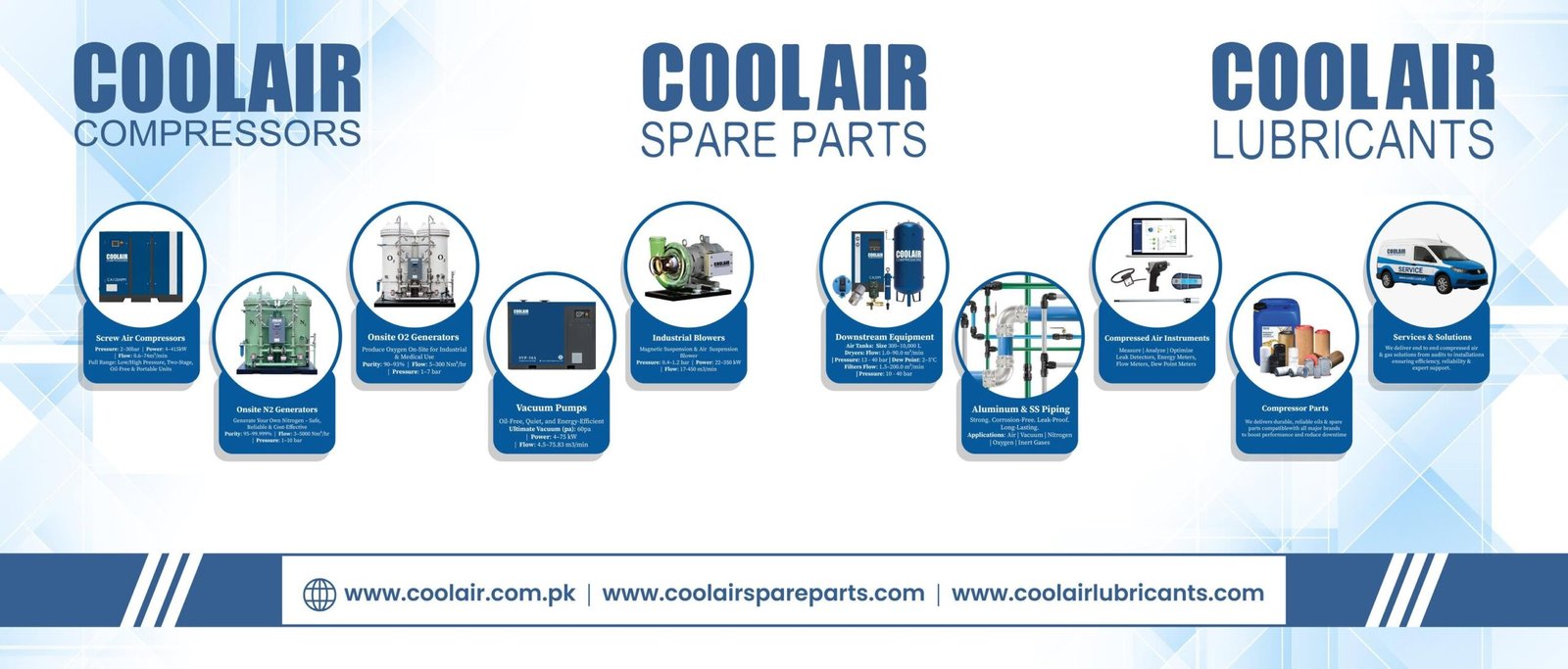 Coolair Compressors – Industrial Air Compressor Solutions